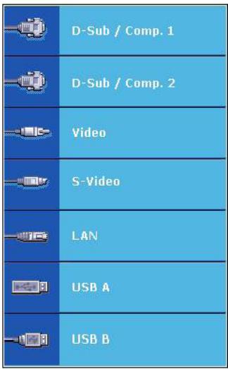 VIEWSONIC PJD7583WI - Switching input signal - 3