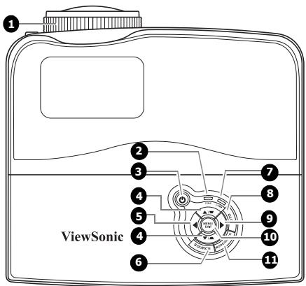 VIEWSONIC PJD7583WI - Projector - 1