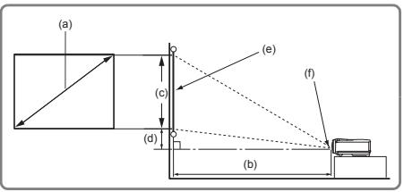 VIEWSONIC PJD7583WI - PJD7383/PJD7383i - 2