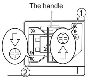 VIEWSONIC PJL3211 - In case of replacement by yourself, - 2