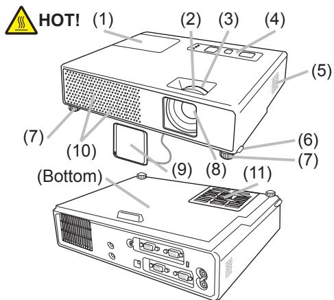 VIEWSONIC PJL3211 - Projector - 1