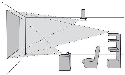 VIEWSONIC PJL3211 - Suspended from the ceiling - 2