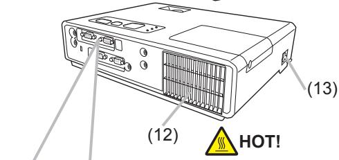 VIEWSONIC PJL3211 - Projector - 2