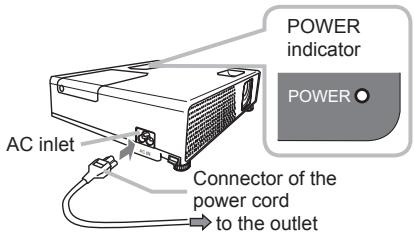 VIEWSONIC PJL3211 - Connecting power supply - 1