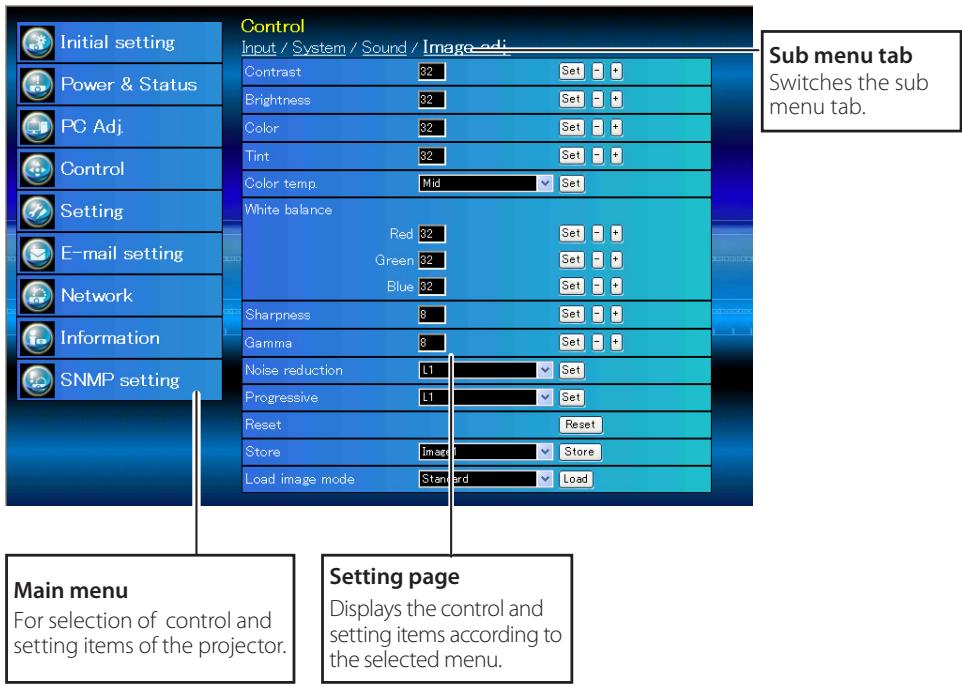 VIEWSONIC PJL6223 - [3] Display of main setting page - 1