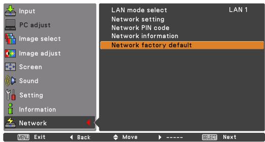 VIEWSONIC PJL6223 - Network factory default - 1