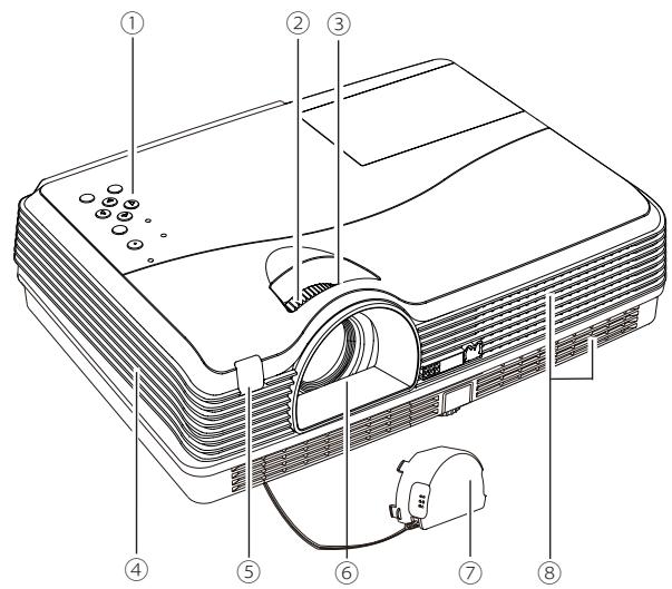 VIEWSONIC PJL6223 - Contents of package - 9