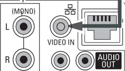 VIEWSONIC PJL6223 - Cables used for connection - 15