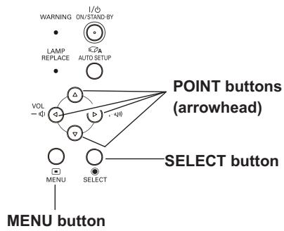 VIEWSONIC PJL6223 - How to Operate the On-Screen Menu - 1