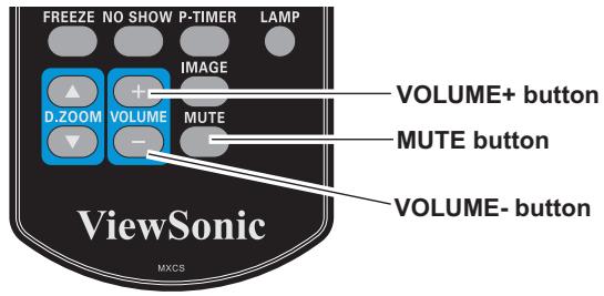 VIEWSONIC PJL6223 - Mute - 2