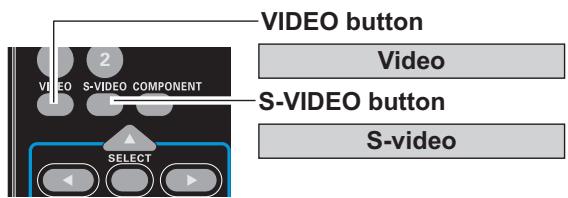 VIEWSONIC PJL6223 - Direct Operation - 1