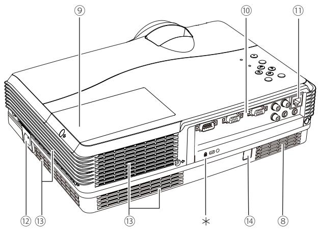 VIEWSONIC PJL6223 - CAUTION - 1