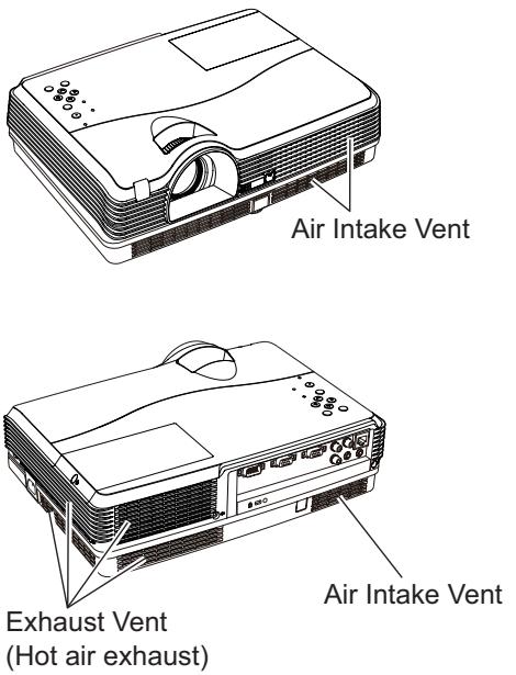 VIEWSONIC PJL6223 - CAUTION - 1