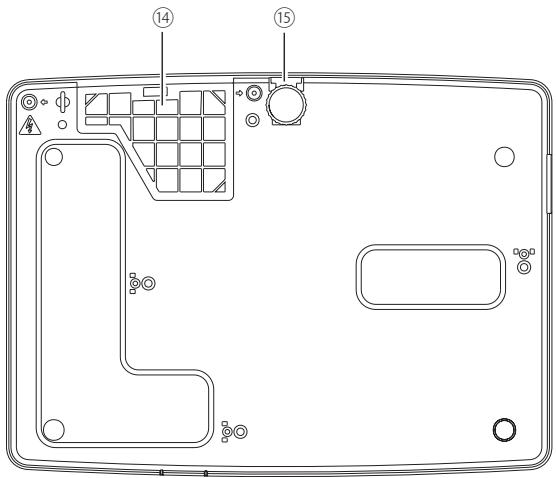 VIEWSONIC PJL6223 - CAUTION - 1