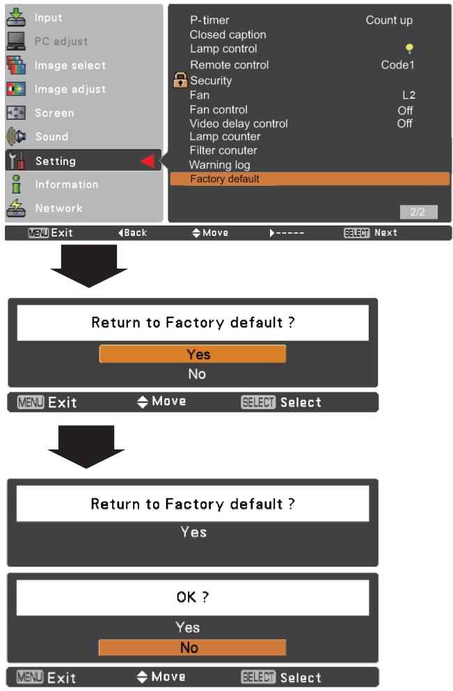 VIEWSONIC PJL6223 - Factory default - 2