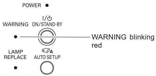 VIEWSONIC PJL6223 - CAUTION - 1