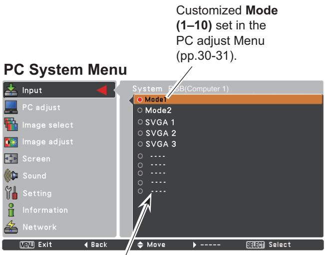 VIEWSONIC PJL6223 - Selecting Computer System Manually - 2
