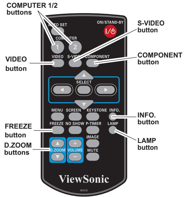 VIEWSONIC PJL6223 - LAMP button - 1