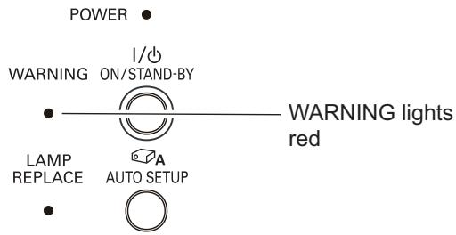 VIEWSONIC PJL6223 - CAUTION - 2