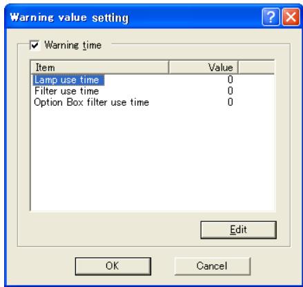 VIEWSONIC PJL6223 - Setting up the warning value - 1