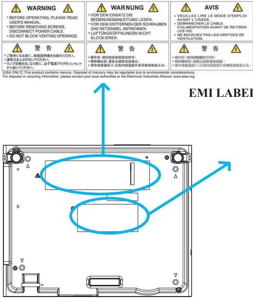 VIEWSONIC PJL7201 - WARNING LABEL - 1