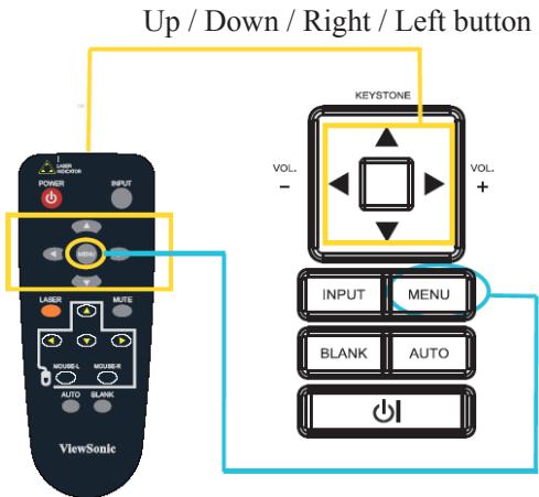 VIEWSONIC PJL7201 - How To Operate On-Screen Display - 2