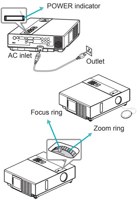 VIEWSONIC PJL7201 - Power ON / OFF - 1