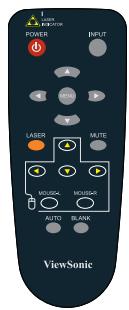 VIEWSONIC PJL7201 - Remote control - 1
