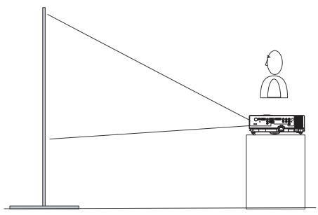 VIEWSONIC PJL7201 - Setting Up The Projector - 1
