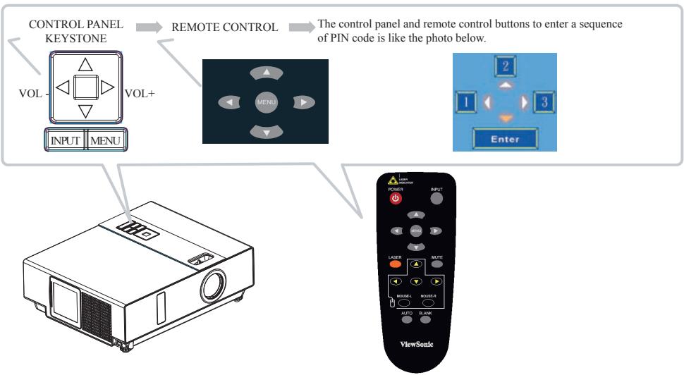 VIEWSONIC PJL7201 - PIN Key In Operation - 2