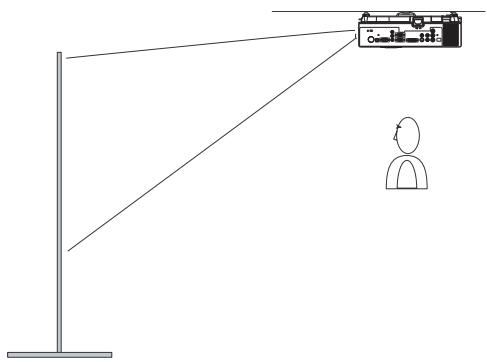 VIEWSONIC PJL7201 - Setting Up The Projector - 4