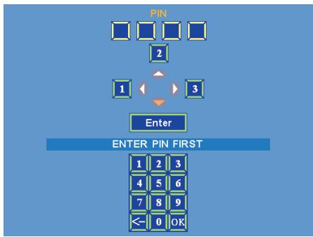 VIEWSONIC PJL7201 - PIN Key In Operation - 1