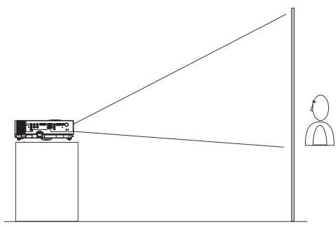 VIEWSONIC PJL7201 - Setting Up The Projector - 3