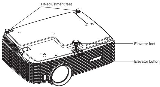 VIEWSONIC PRO8200 - Adjusting the Projector Height - 1