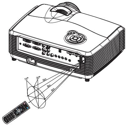 VIEWSONIC PRO8200 - Remote Control Operation - 2