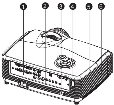 VIEWSONIC PRO8200 - Rear View - 1