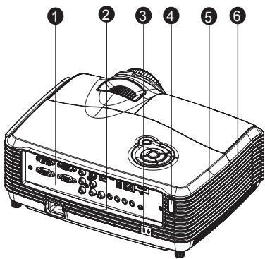 VIEWSONIC PRO8450W - Rear View - 1