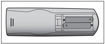 VIEWSONIC PRO8500 - Installing the Batteries - 2