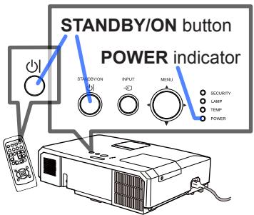VIEWSONIC PRO9500 - Turning on the power - 1