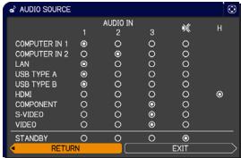 VIEWSONIC PRO9500 - AUDIO menu - 2