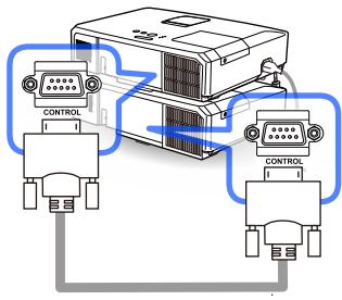 VIEWSONIC PRO9500 - Connecting projectors - 1