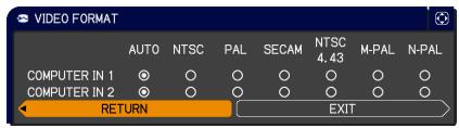 VIEWSONIC PRO9500 - - Video signal (either component or video) - 2