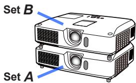 VIEWSONIC PRO9500 - Tentative terms for the two projectors - 1