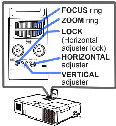 VIEWSONIC PRO9500 - Adjusting the lens - 1
