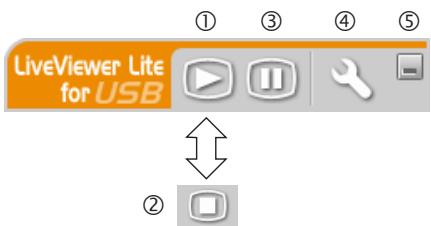 VIEWSONIC PRO9500 - Floating menu - 1