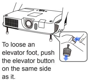 VIEWSONIC PRO9500 - Adjusting the projector's elevator - 2