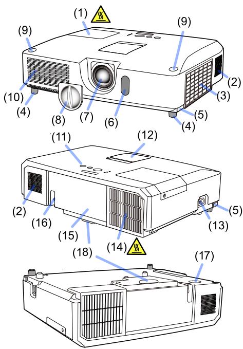 VIEWSONIC PRO9500 - Projector - 1