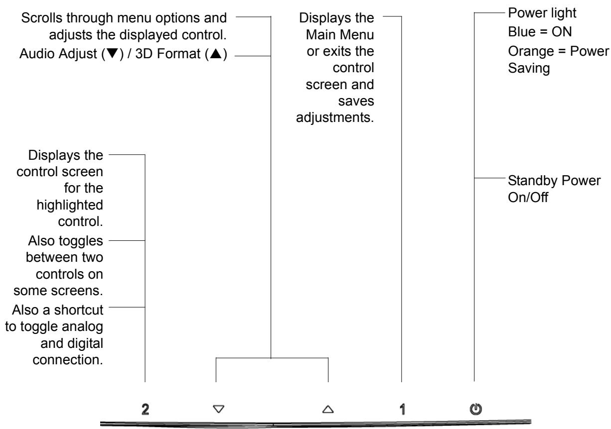 VIEWSONIC V3D231 - Adjusting the Screen Image - 2