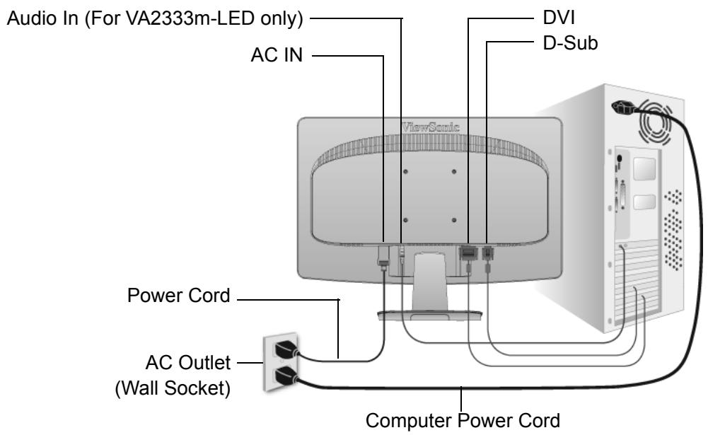 VIEWSONIC VA2333-LED - Installation is complete. Enjoy your new ViewSonic LCD display. - 1