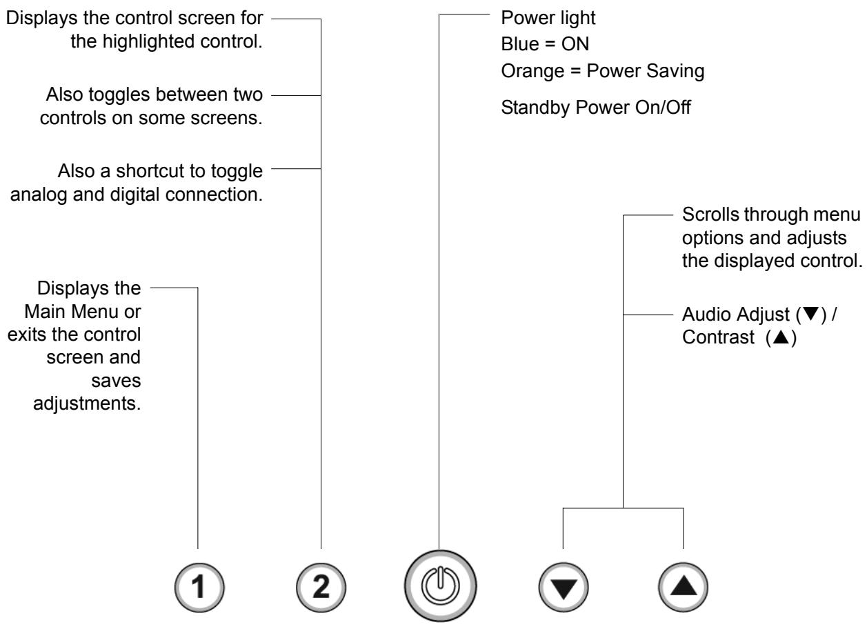 VIEWSONIC VA2333-LED - Adjusting the Screen Image - 2